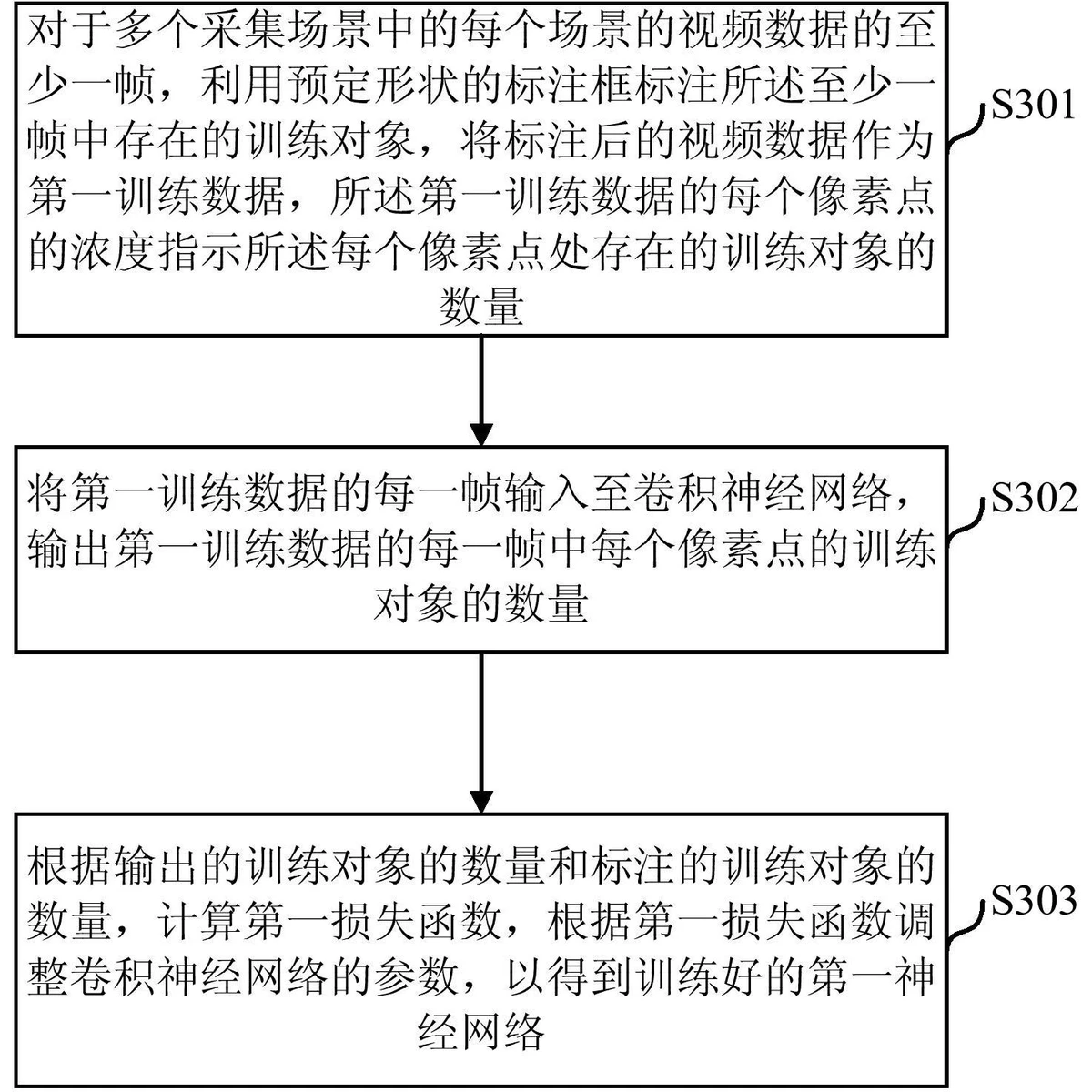 如何制定智能篮球训练计划_2